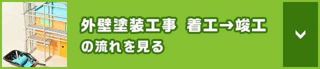 外壁塗装工事 着工→竣工の流れを見る